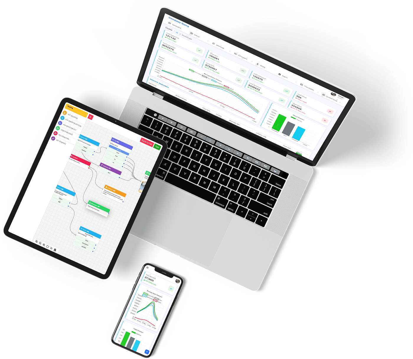 EdufyOne Admin Dashboard